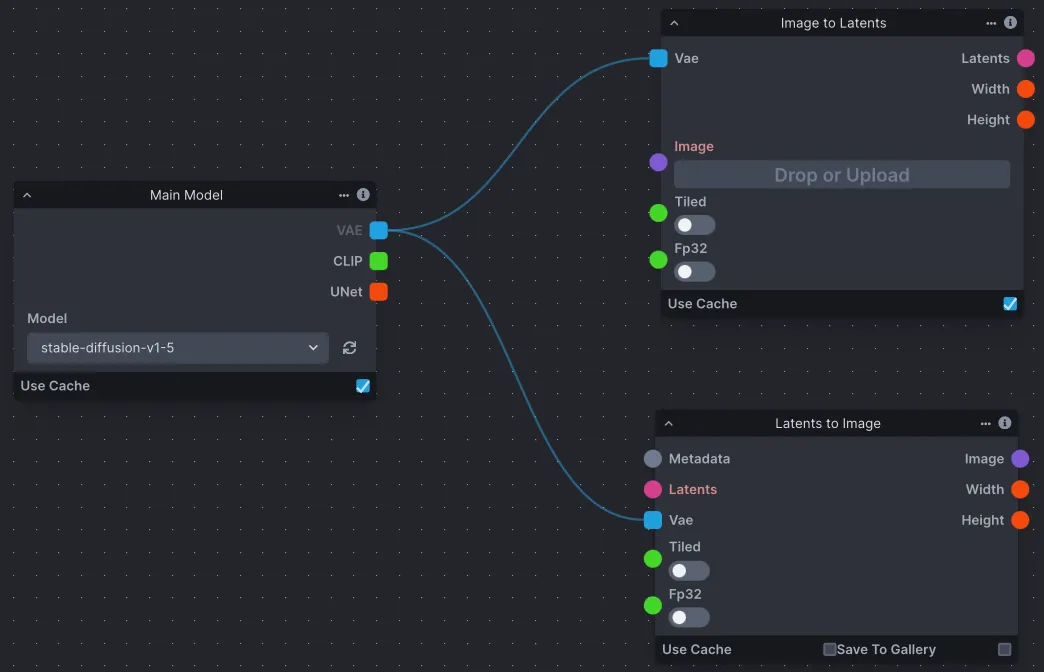 Image to Latents & VAE